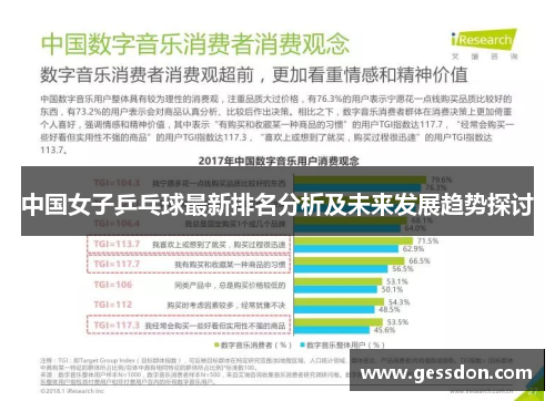中国女子乒乓球最新排名分析及未来发展趋势探讨