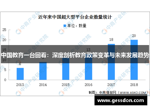 中国教育一台回看：深度剖析教育政策变革与未来发展趋势